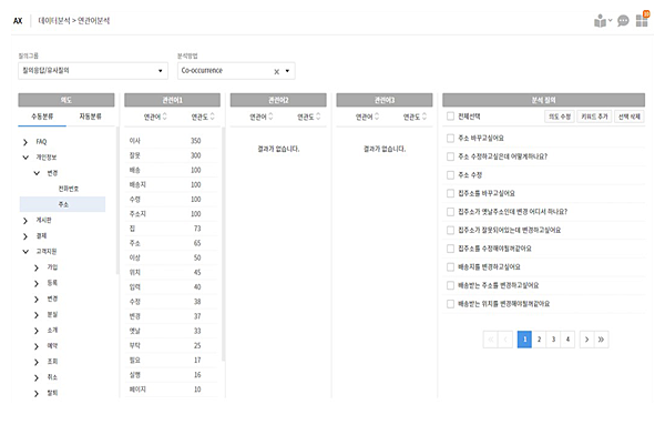 연관어 분석 스크린샷