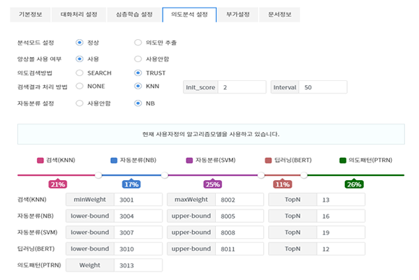 의도분석 자동튜닝 스크린샷